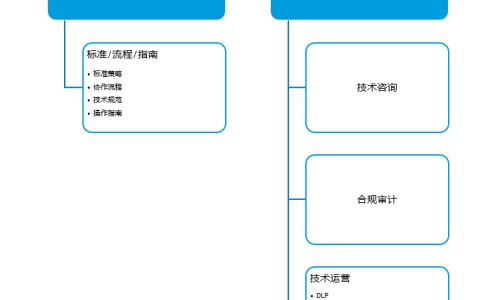 当归养血颗粒什么人不能吃-当归养血丸功效与作用-当归养血丸功能主治是什么,中国当归养血丸功能主治网站